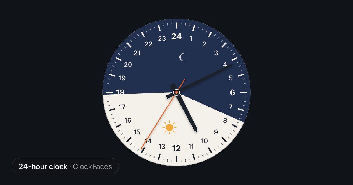 Clock 2 24 24-Hour Clock – Analog 24 Hour Clock Online